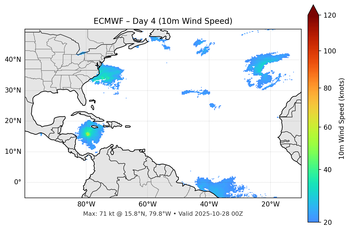 ECMWF - Day 04