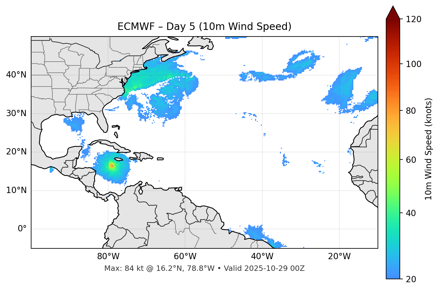 ECMWF - Day 05