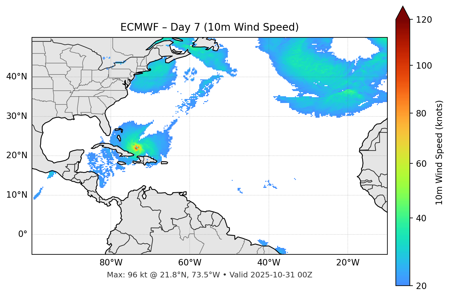 ECMWF - Day 07