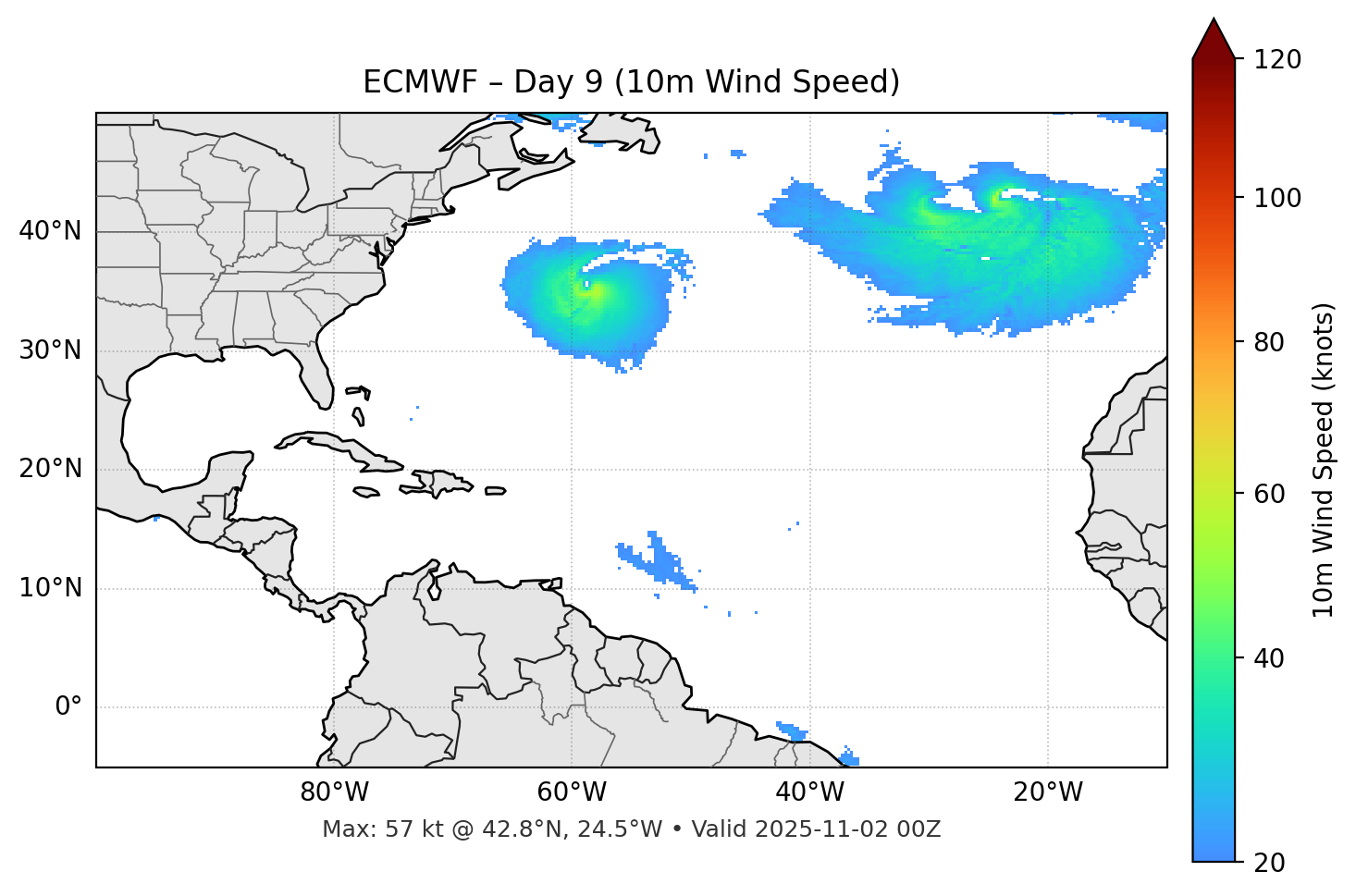 ECMWF - Day 09