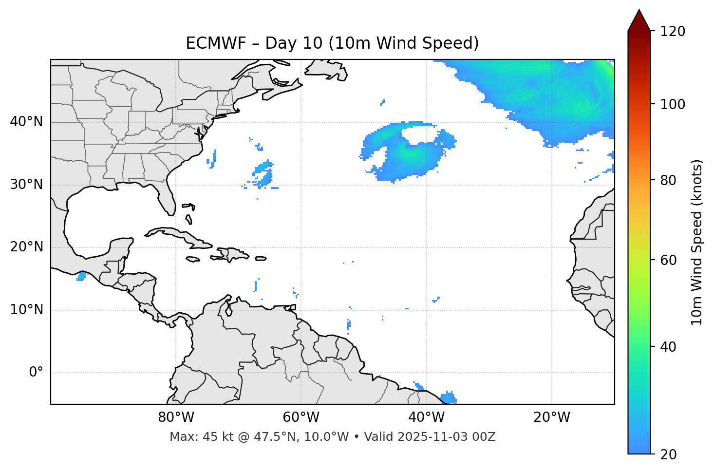 ECMWF - Day 10