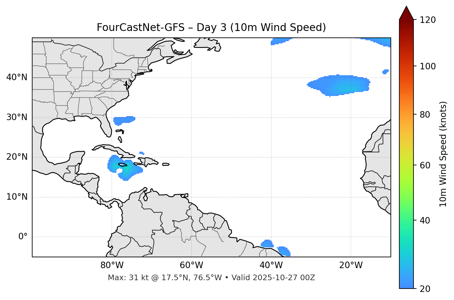 FourCastNet-GFS - Day 03