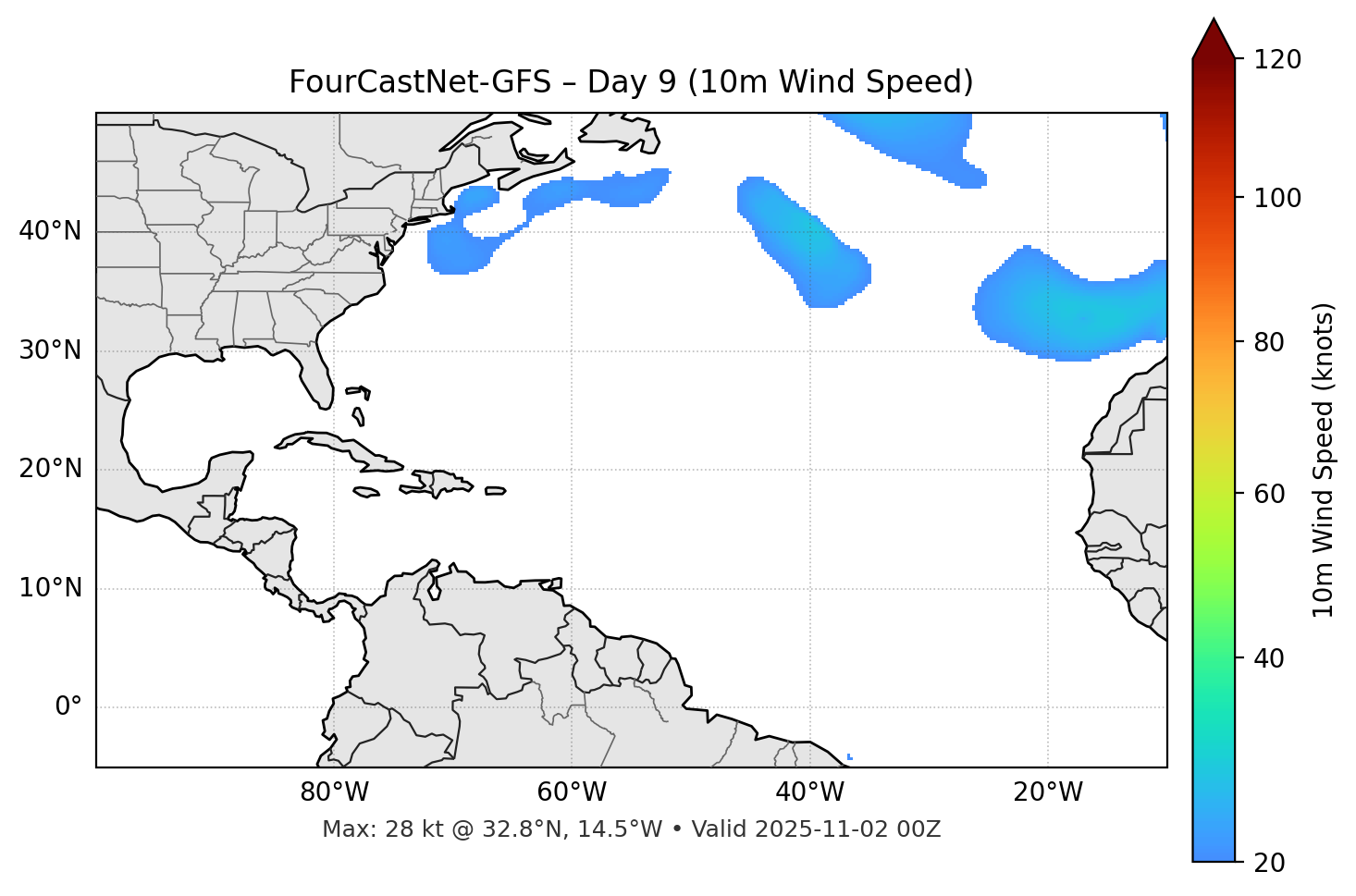 FourCastNet-GFS - Day 09