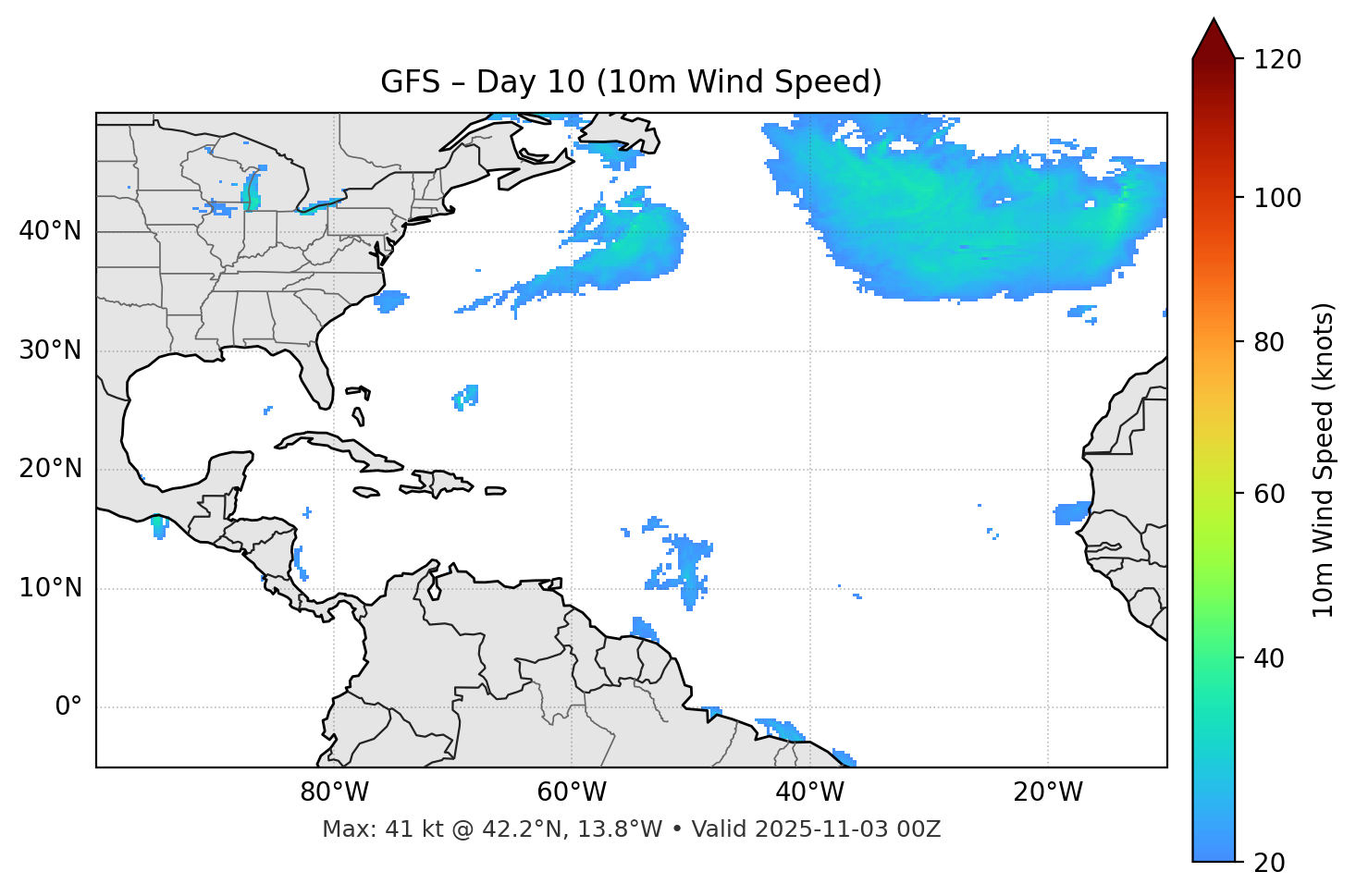 GFS - Day 10
