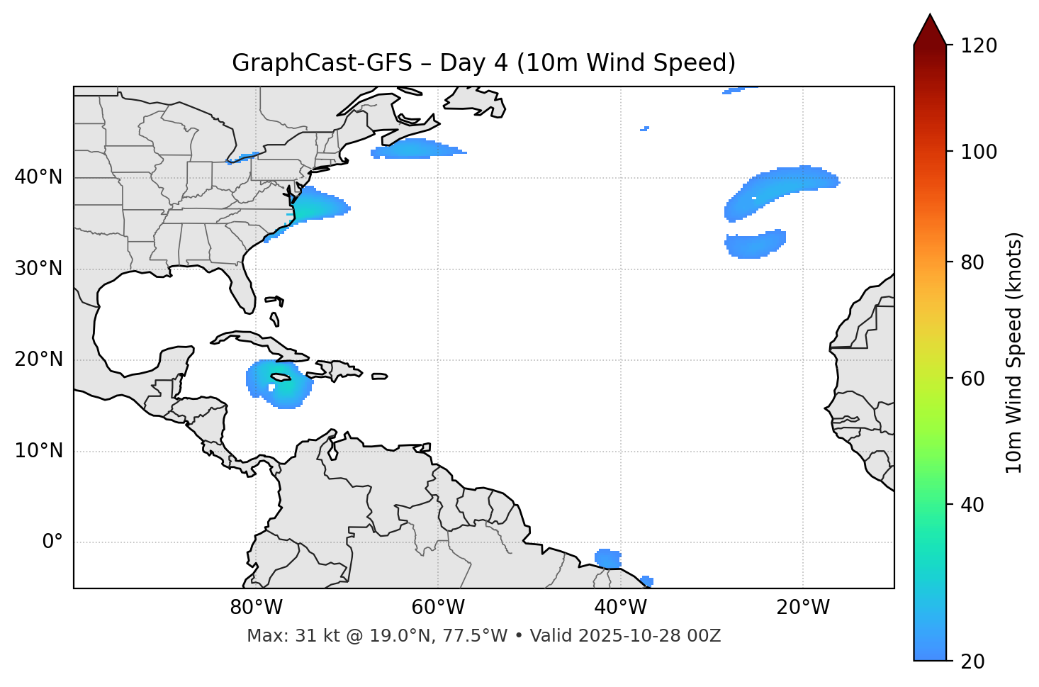 GraphCast-GFS - Day 04