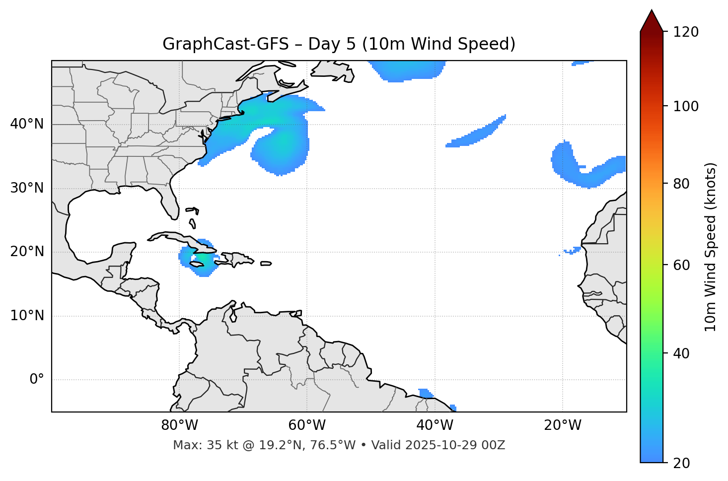 GraphCast-GFS - Day 05