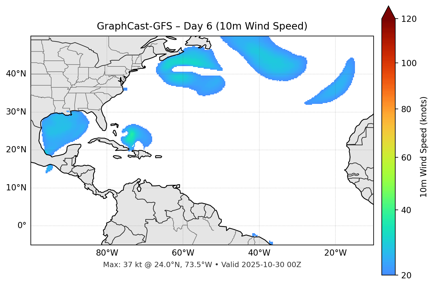 GraphCast-GFS - Day 06