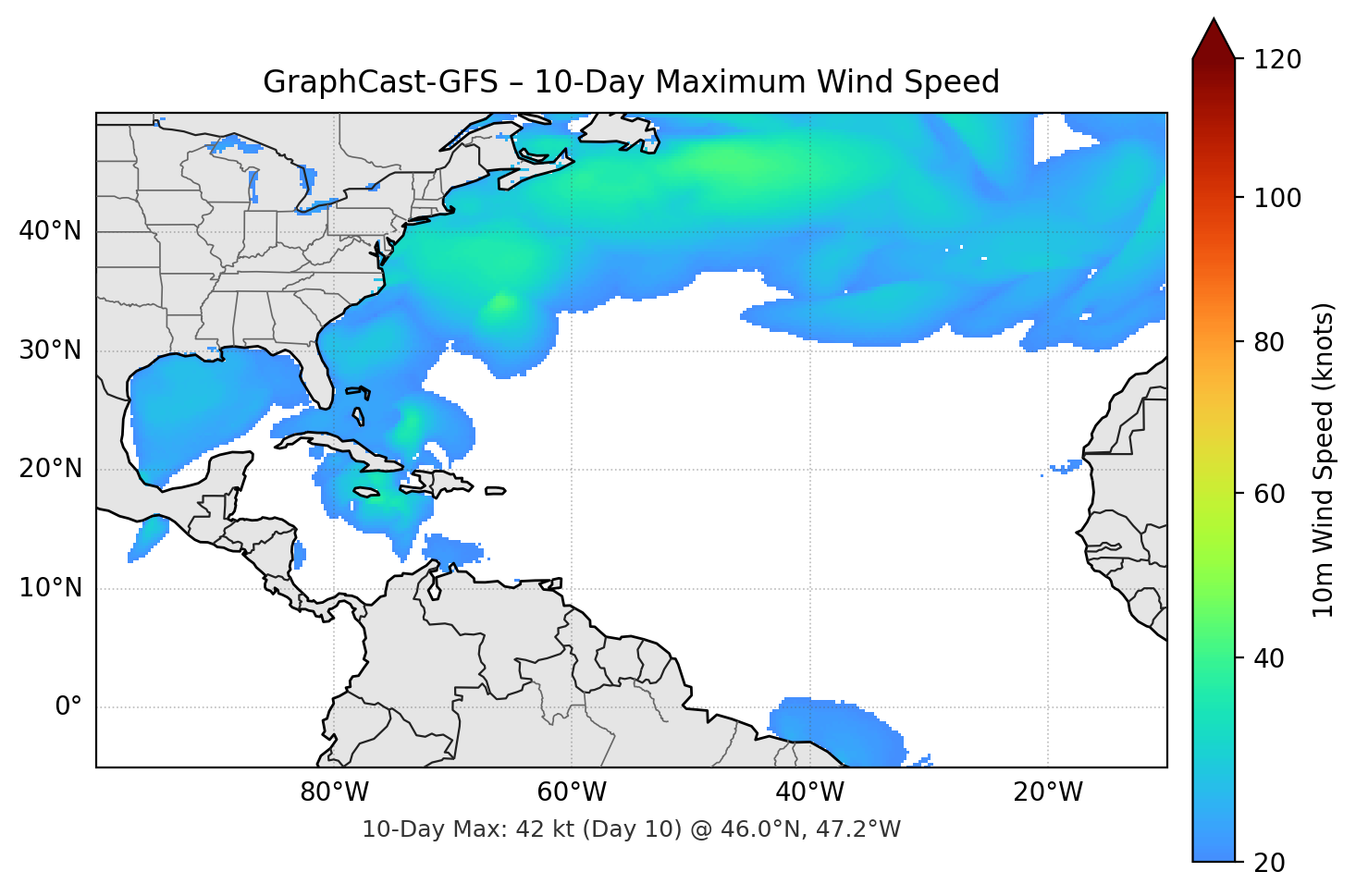 GraphCast-GFS 10-Day Max