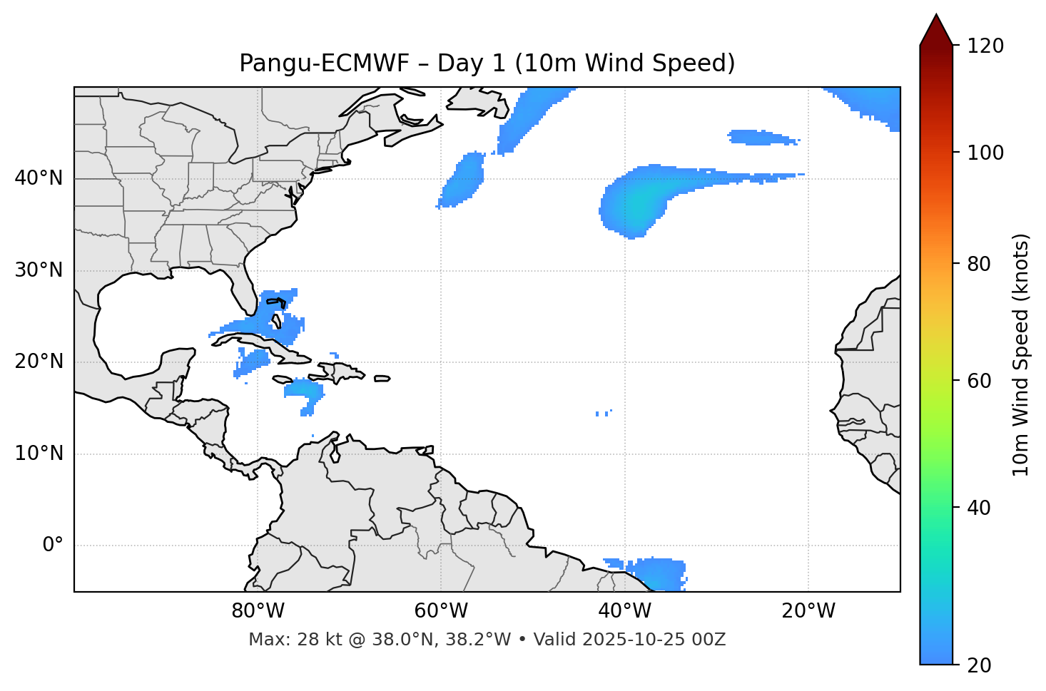 Pangu-ECMWF - Day 01