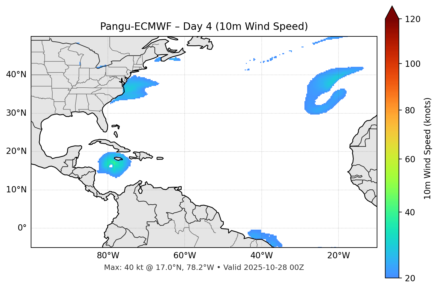 Pangu-ECMWF - Day 04