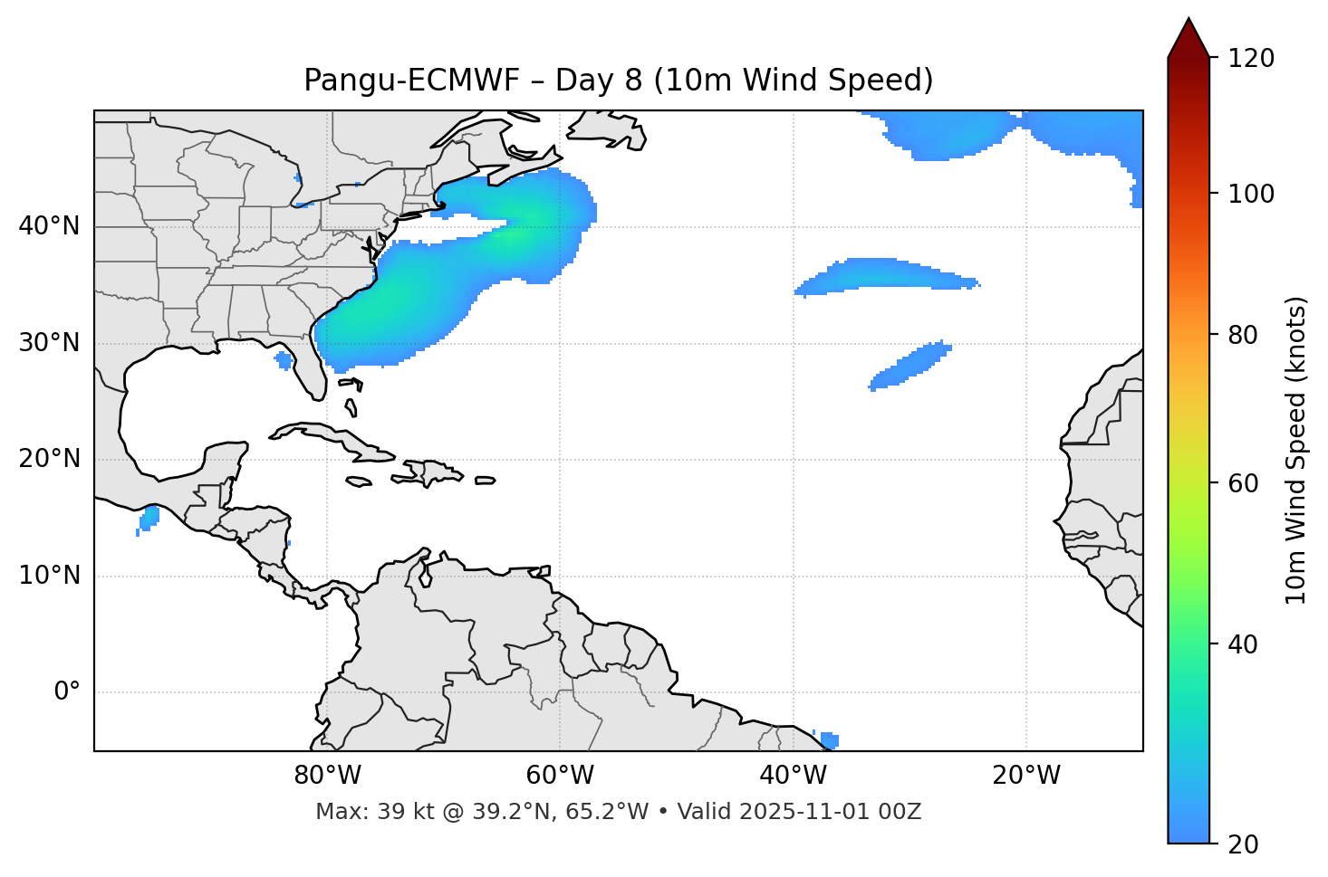 Pangu-ECMWF - Day 08