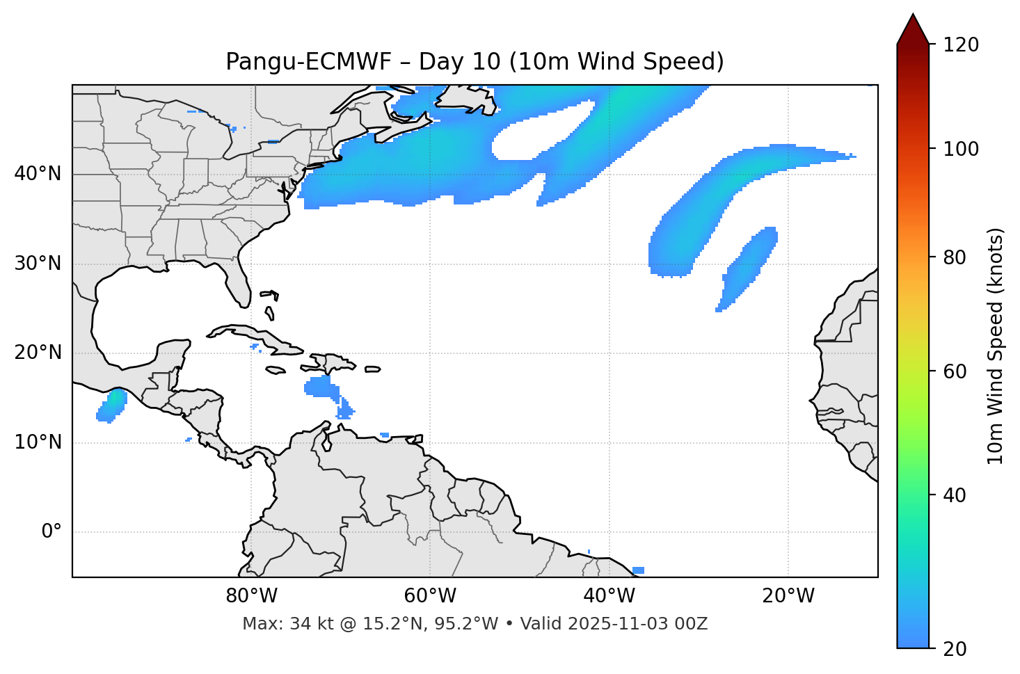 Pangu-ECMWF - Day 10