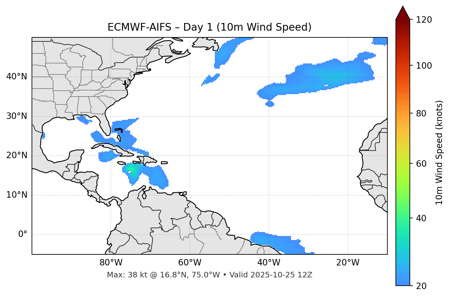 ECMWF-AIFS - Day 01