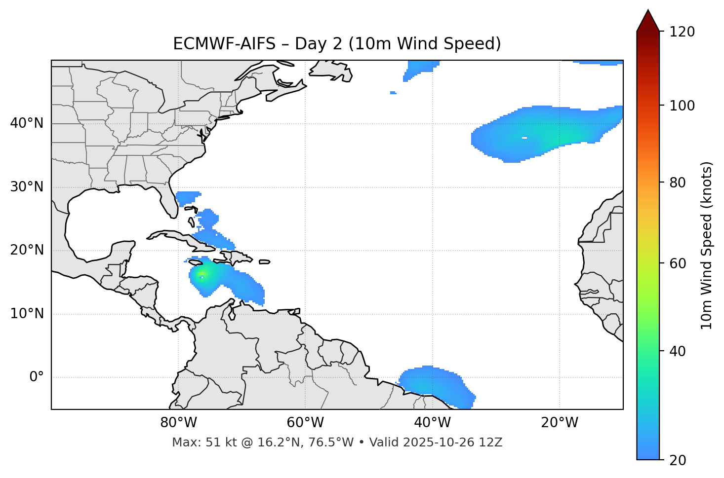 ECMWF-AIFS - Day 02