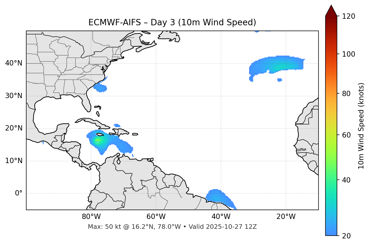 ECMWF-AIFS - Day 03