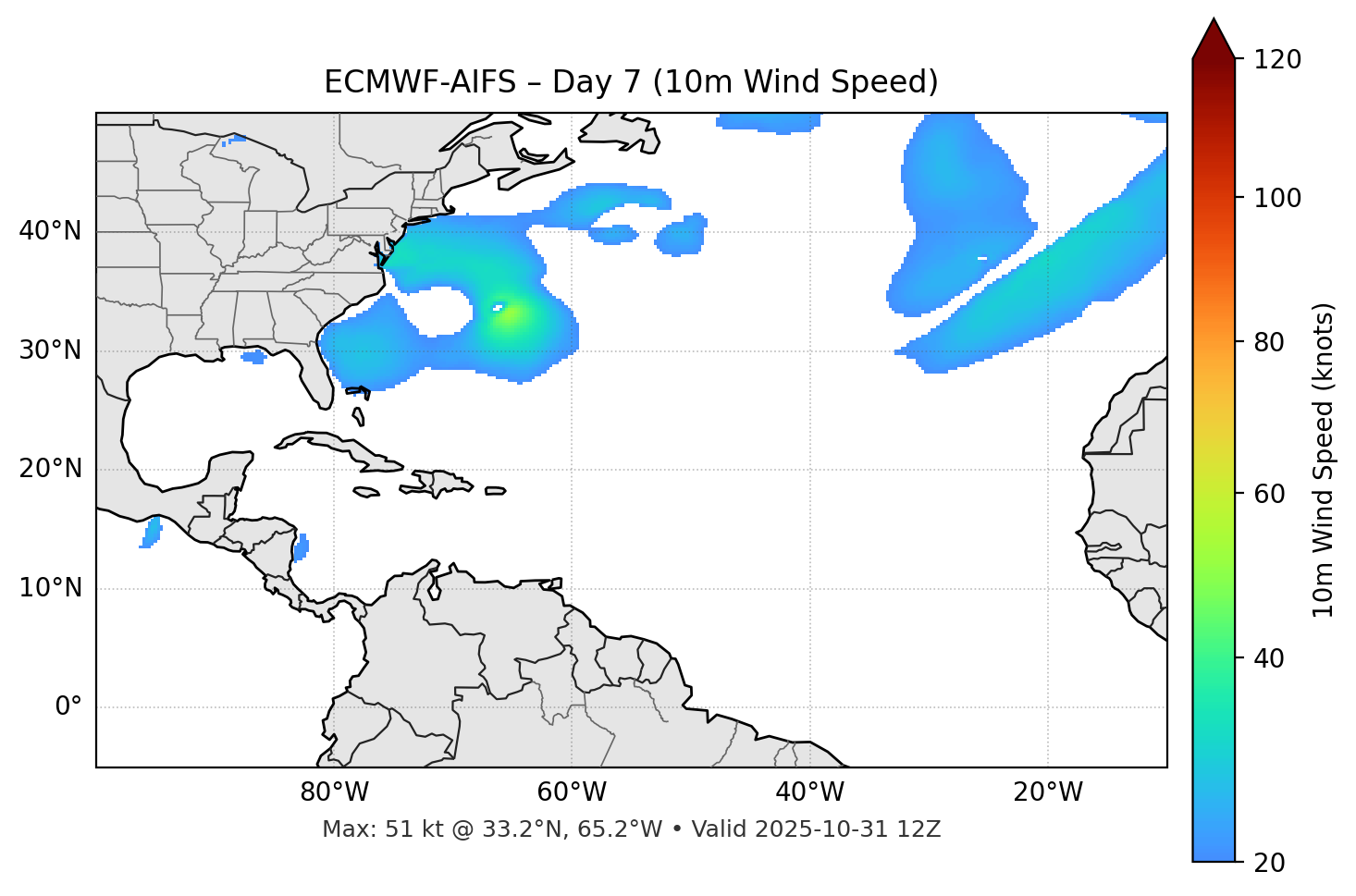 ECMWF-AIFS - Day 07