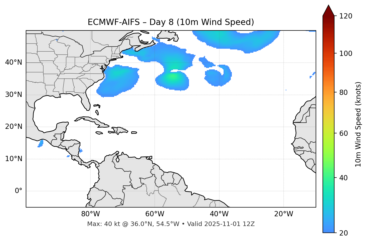 ECMWF-AIFS - Day 08