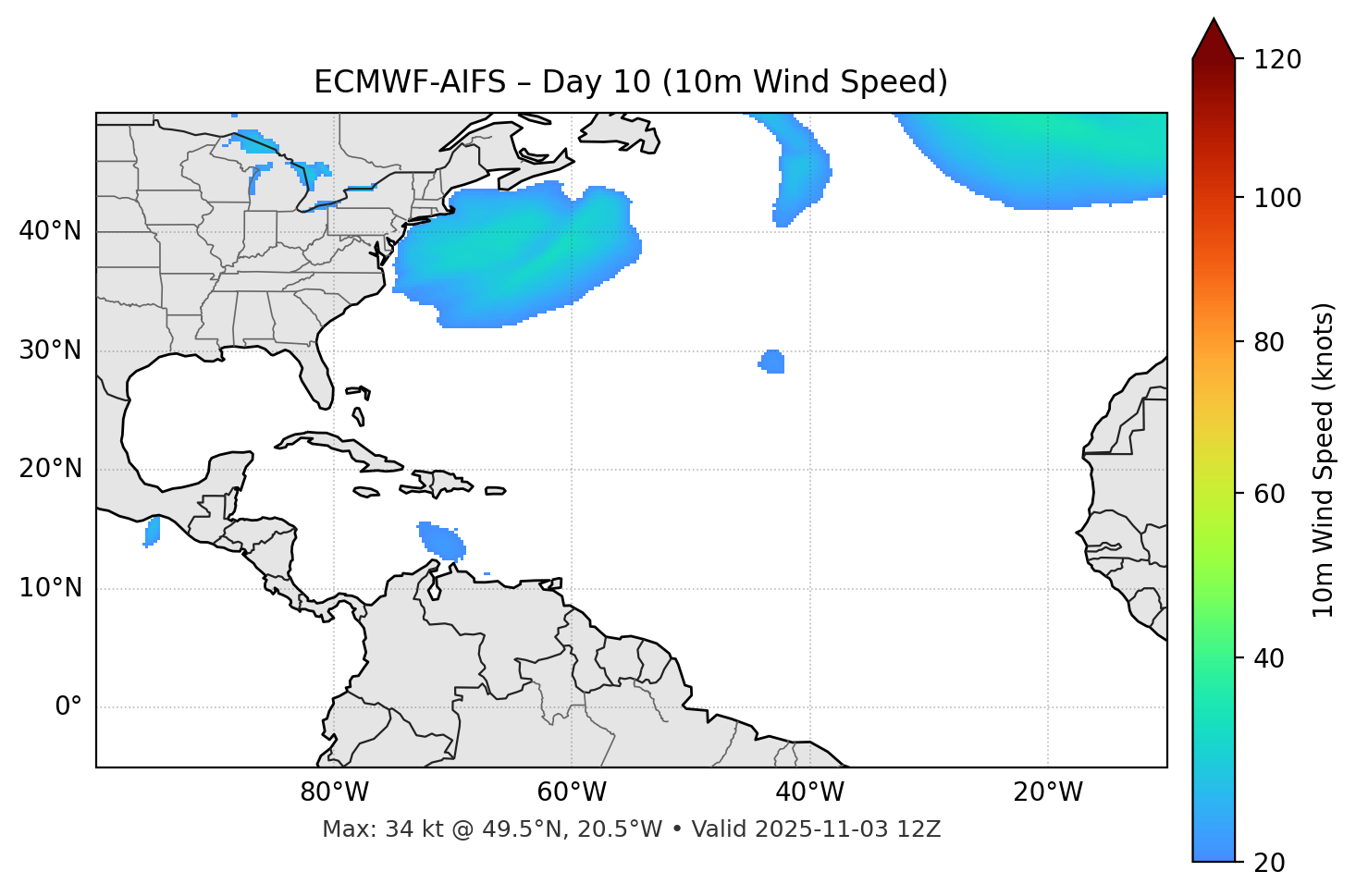 ECMWF-AIFS - Day 10