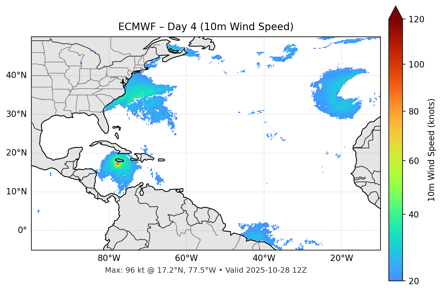 ECMWF - Day 04