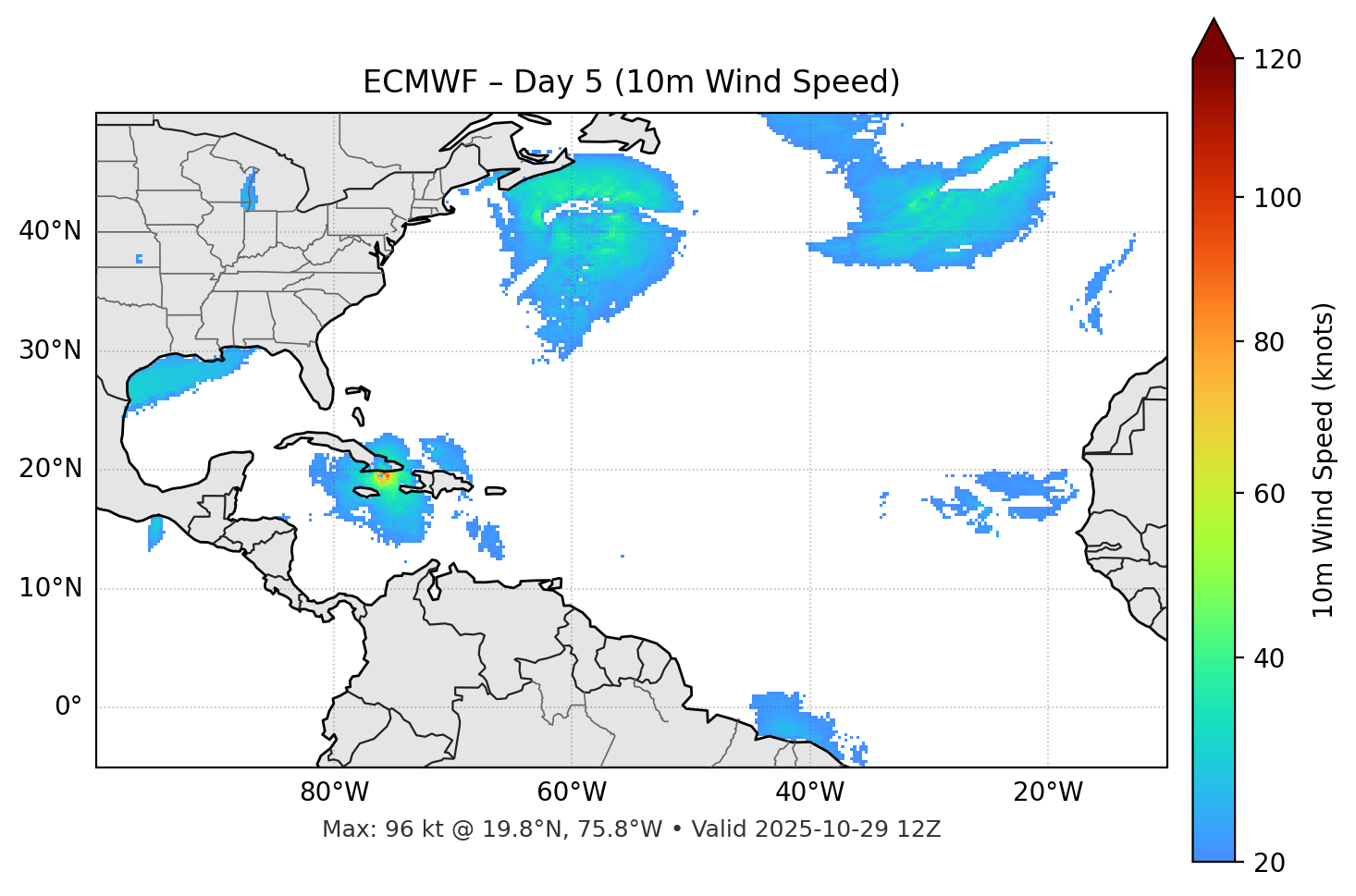 ECMWF - Day 05