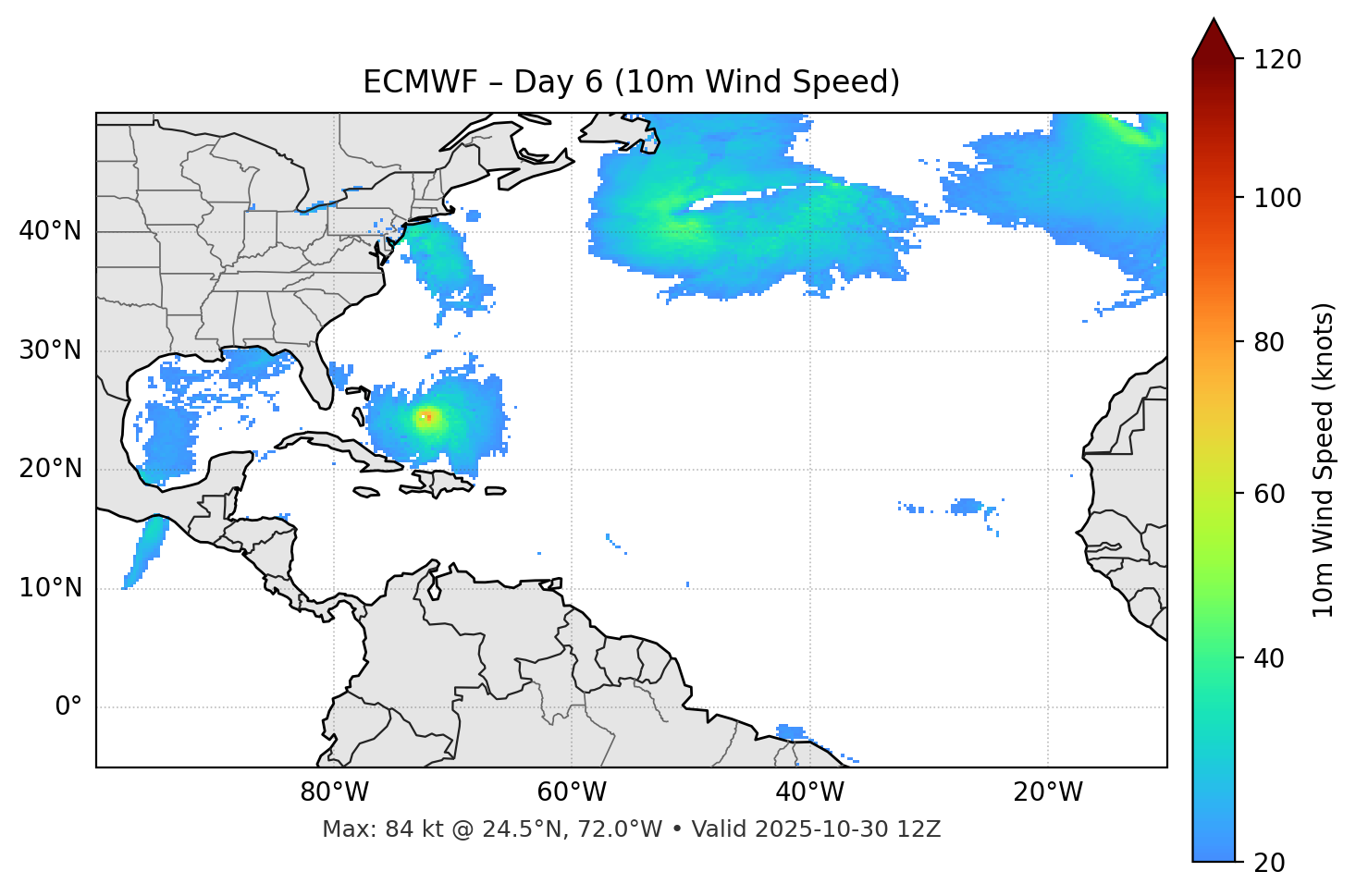 ECMWF - Day 06