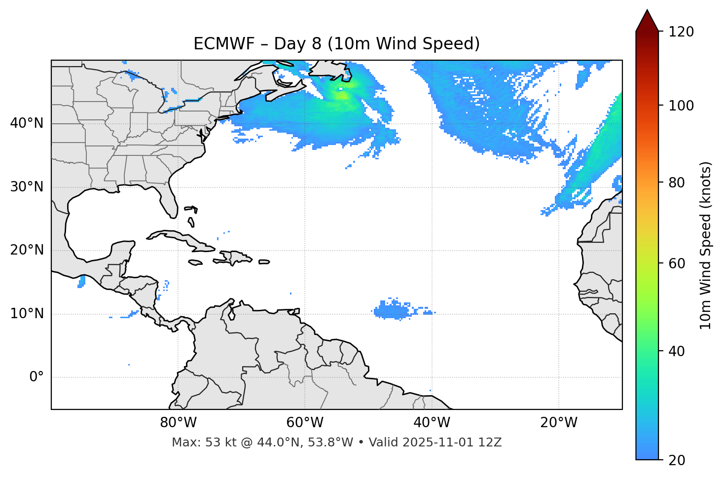 ECMWF - Day 08