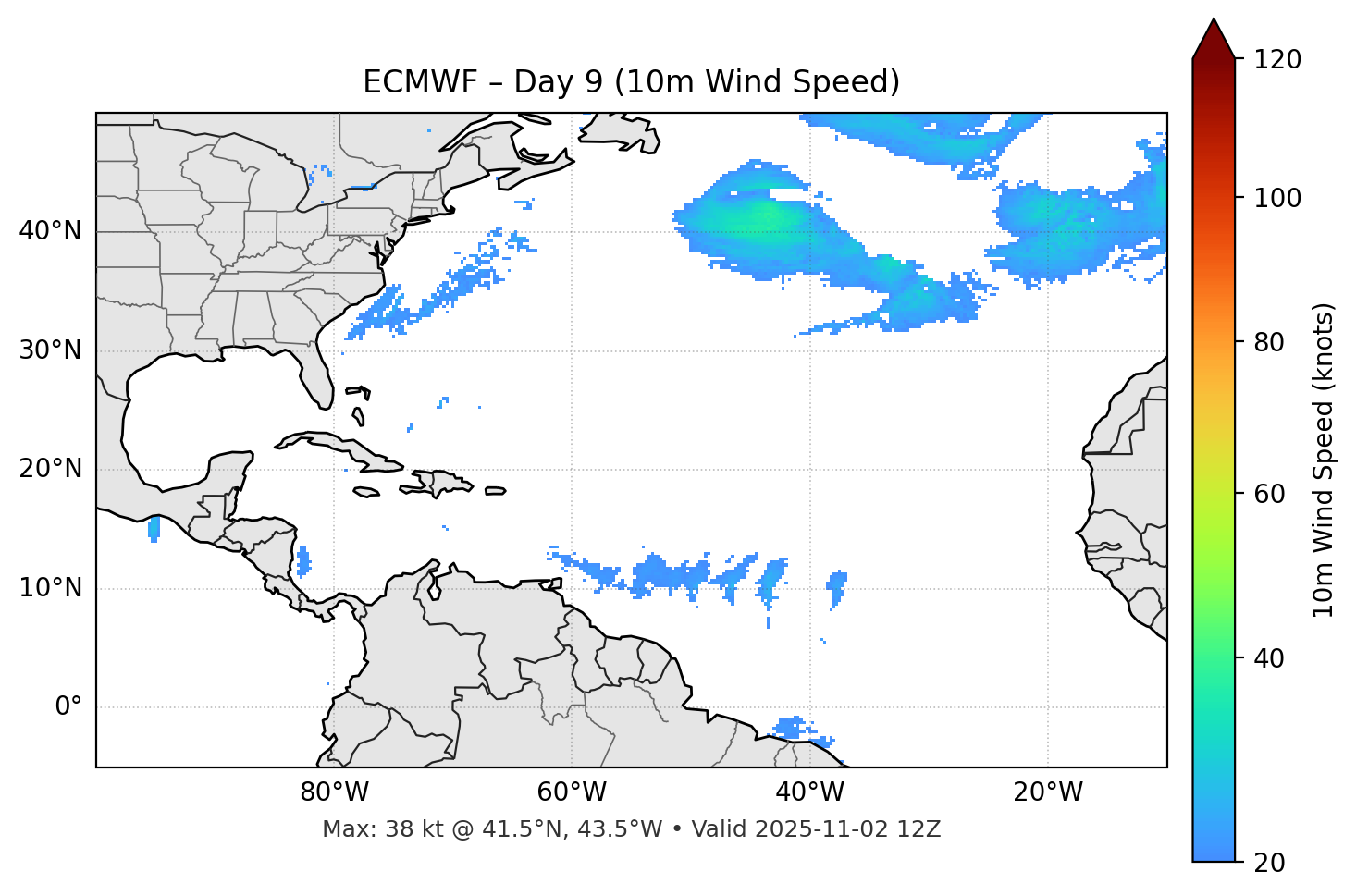 ECMWF - Day 09