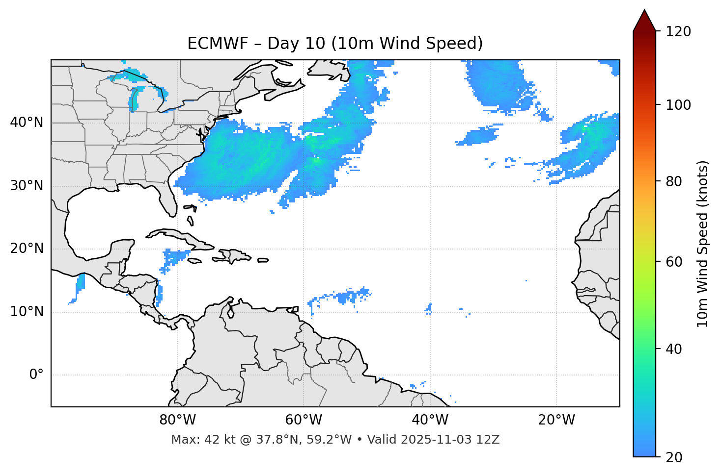 ECMWF - Day 10