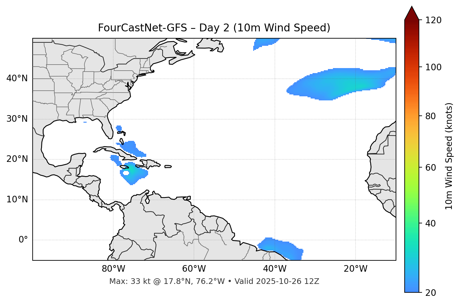 FourCastNet-GFS - Day 02