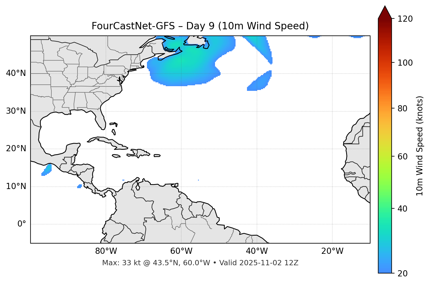 FourCastNet-GFS - Day 09