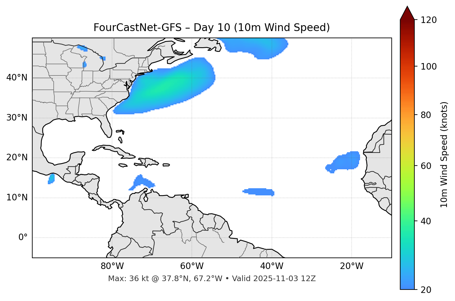 FourCastNet-GFS - Day 10