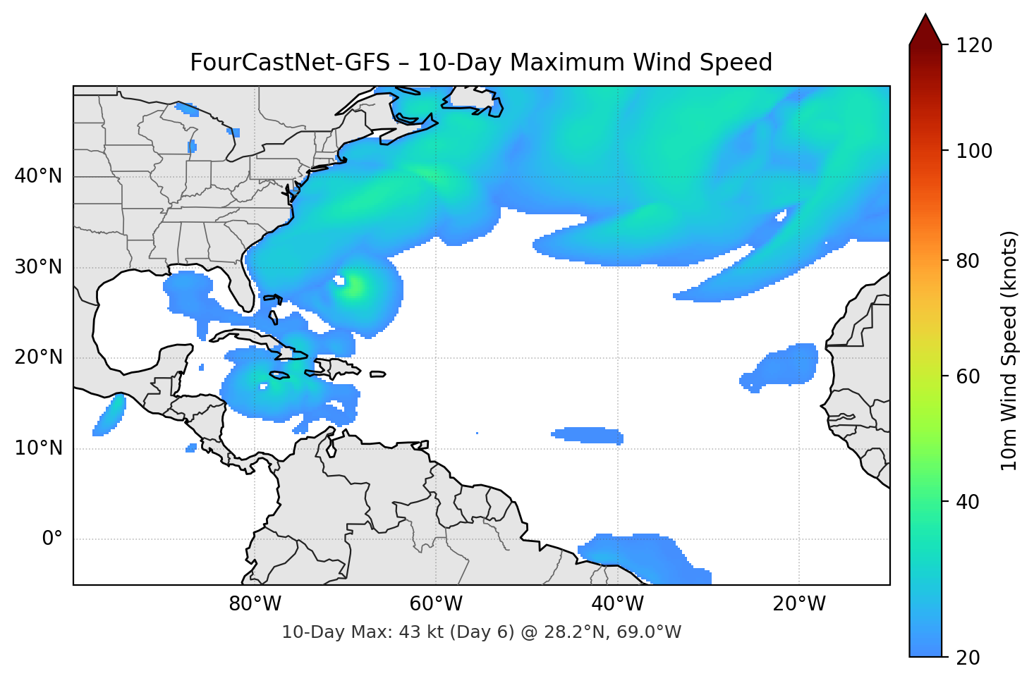 FourCastNet-GFS 10-Day Max