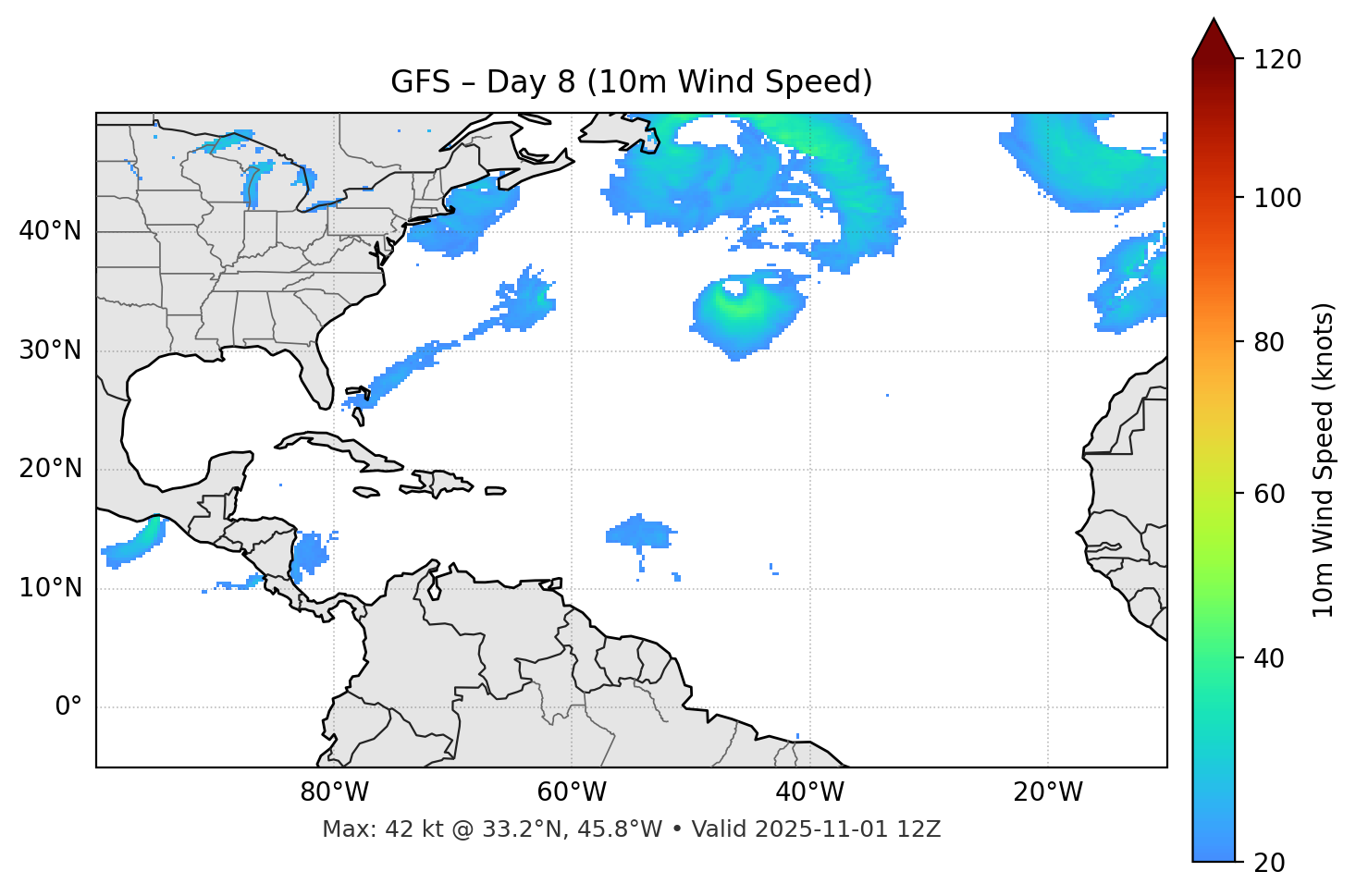GFS - Day 08