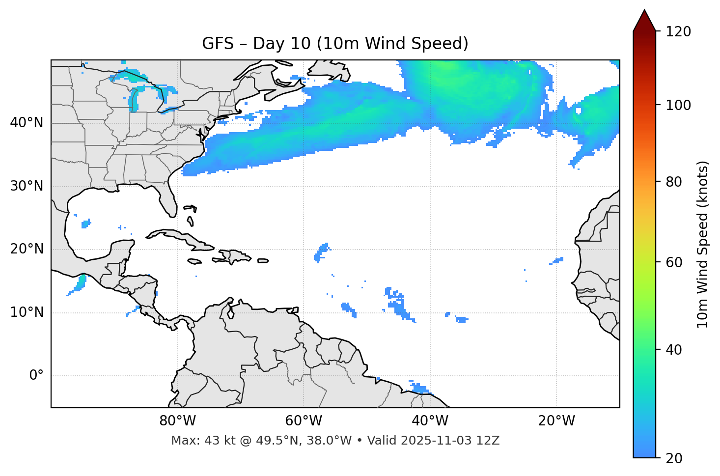GFS - Day 10