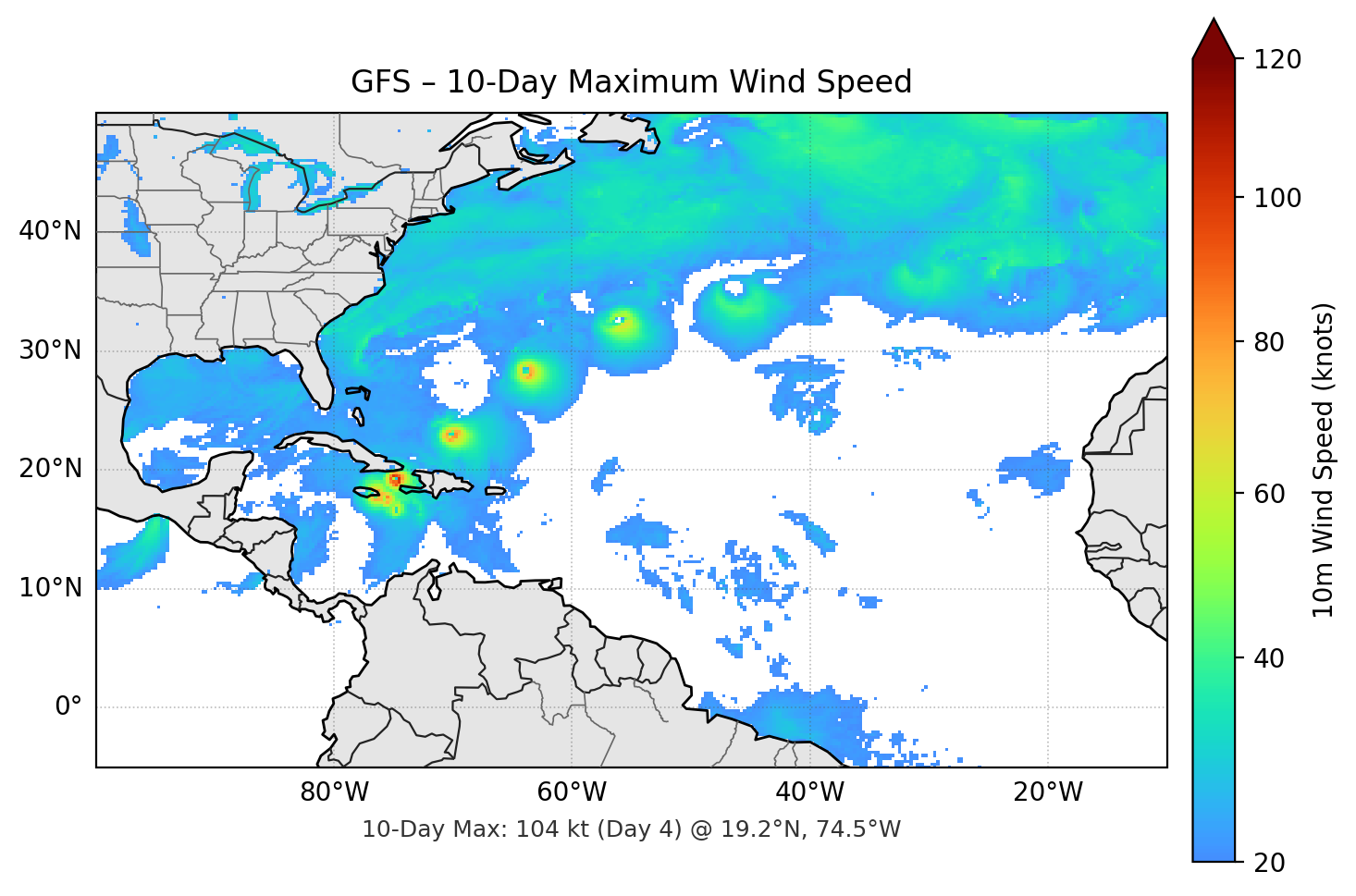 GFS 10-Day Max