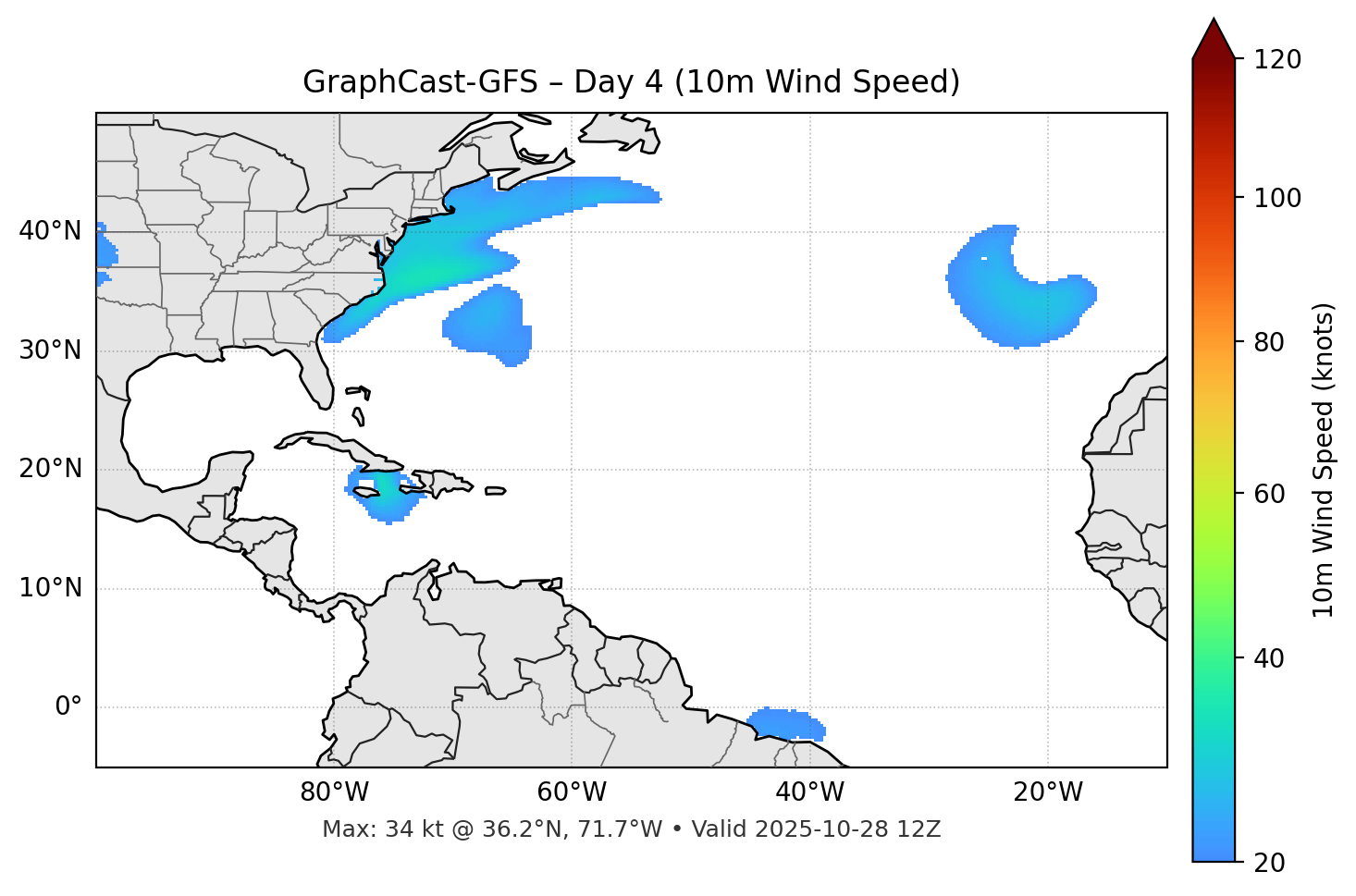 GraphCast-GFS - Day 04