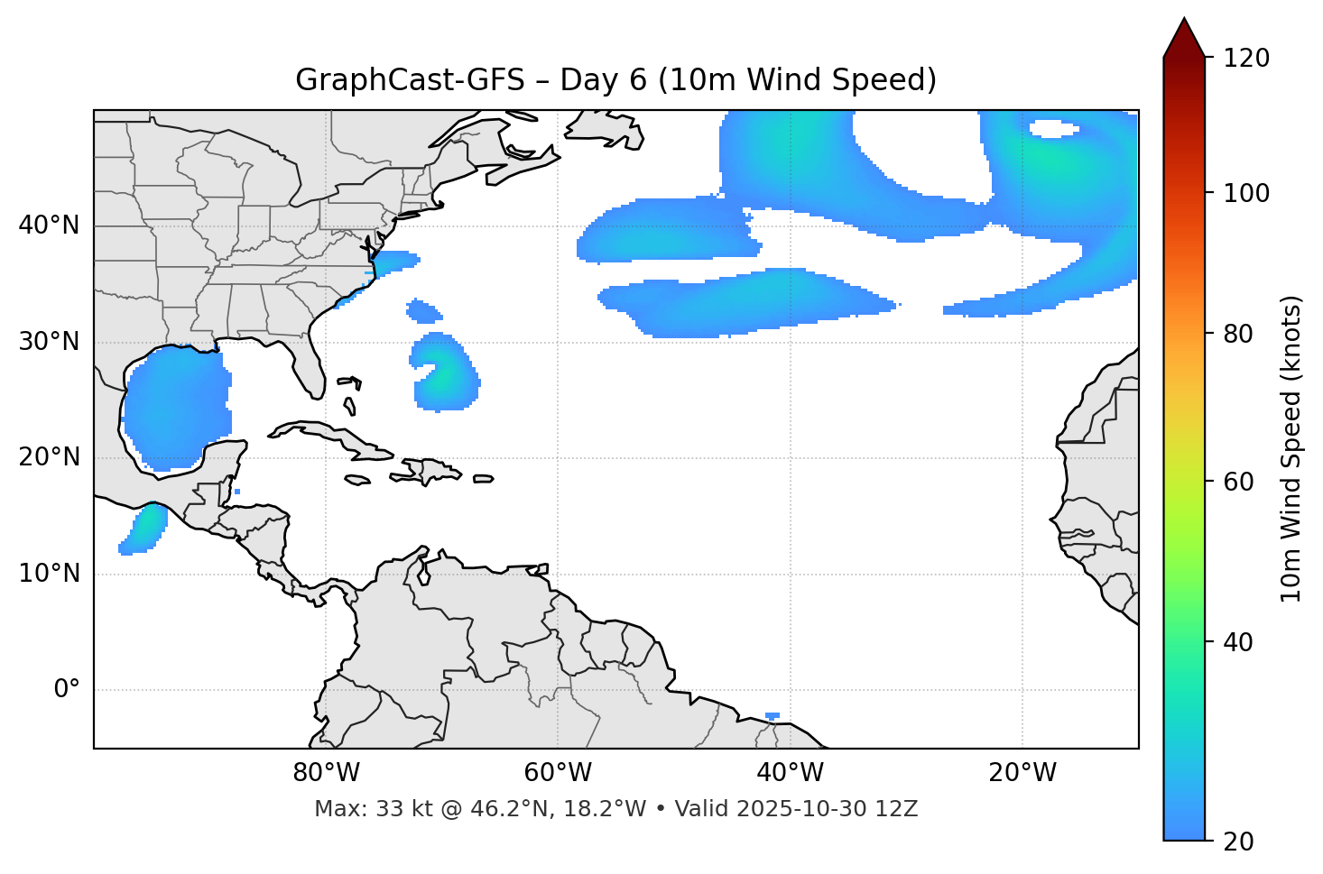 GraphCast-GFS - Day 06