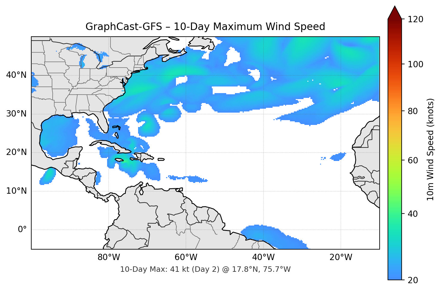 GraphCast-GFS 10-Day Max