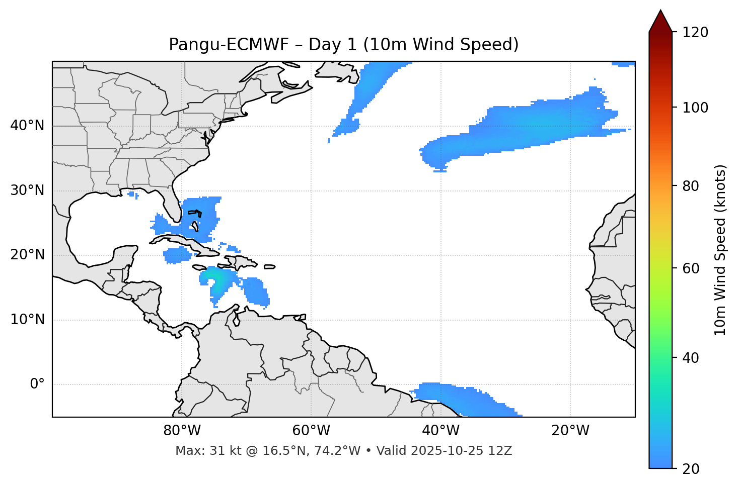 Pangu-ECMWF - Day 01