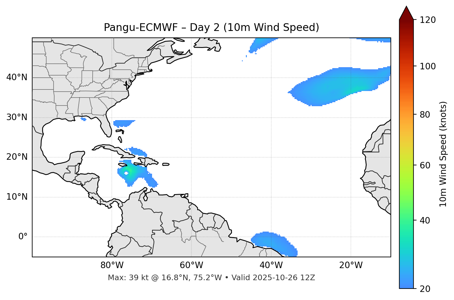 Pangu-ECMWF - Day 02