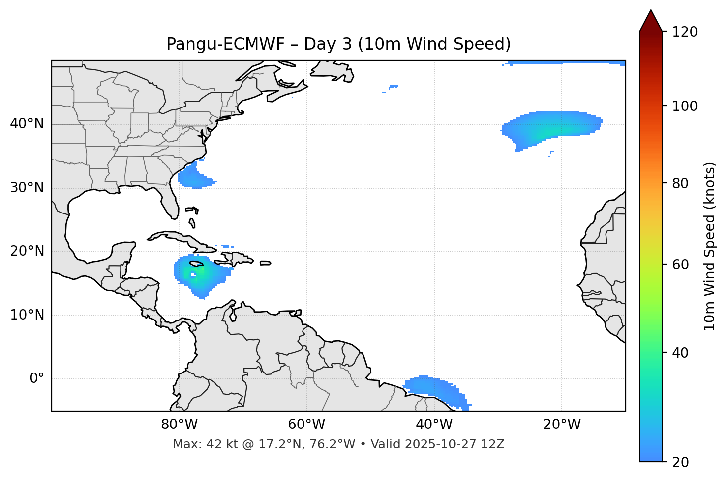Pangu-ECMWF - Day 03