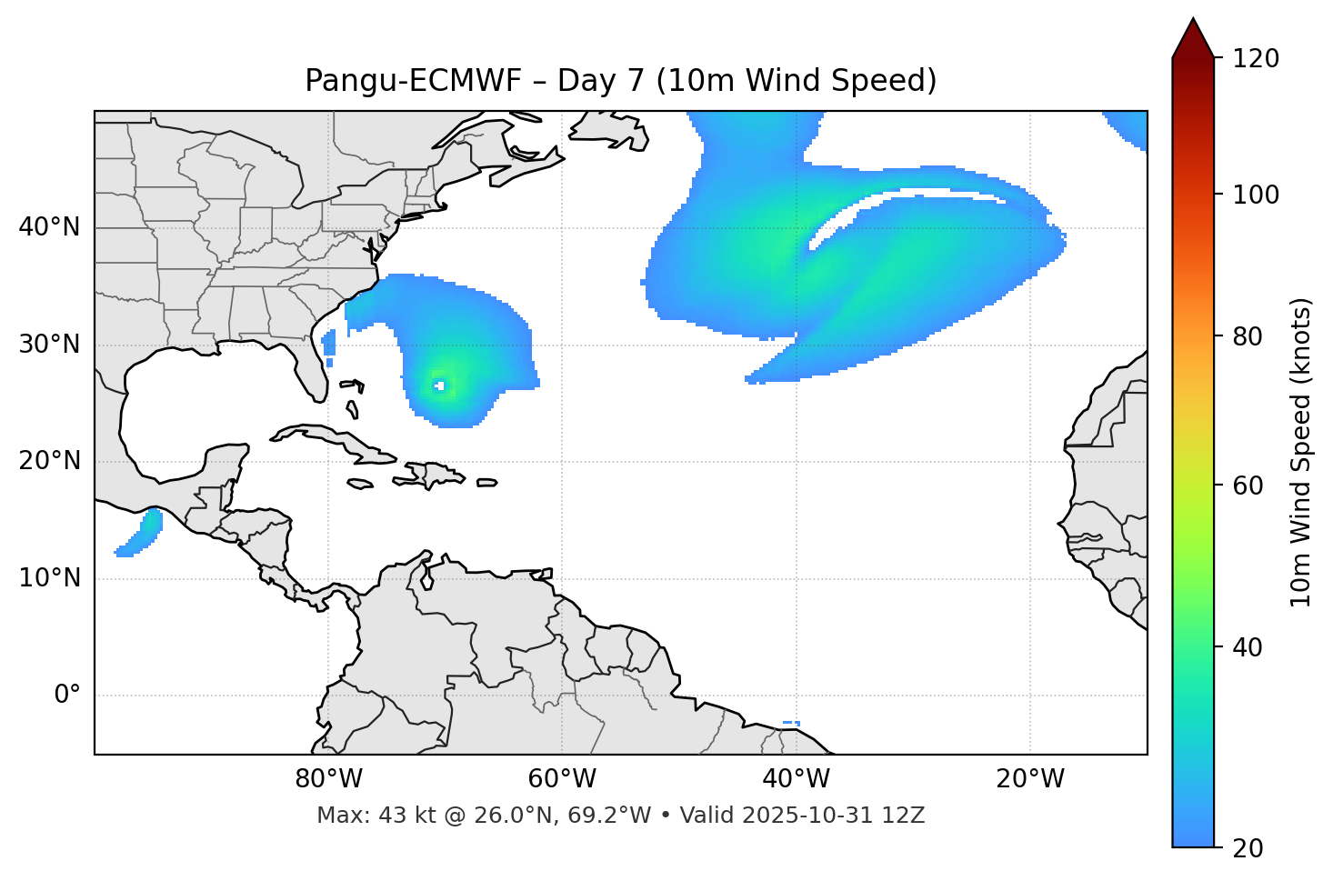 Pangu-ECMWF - Day 07