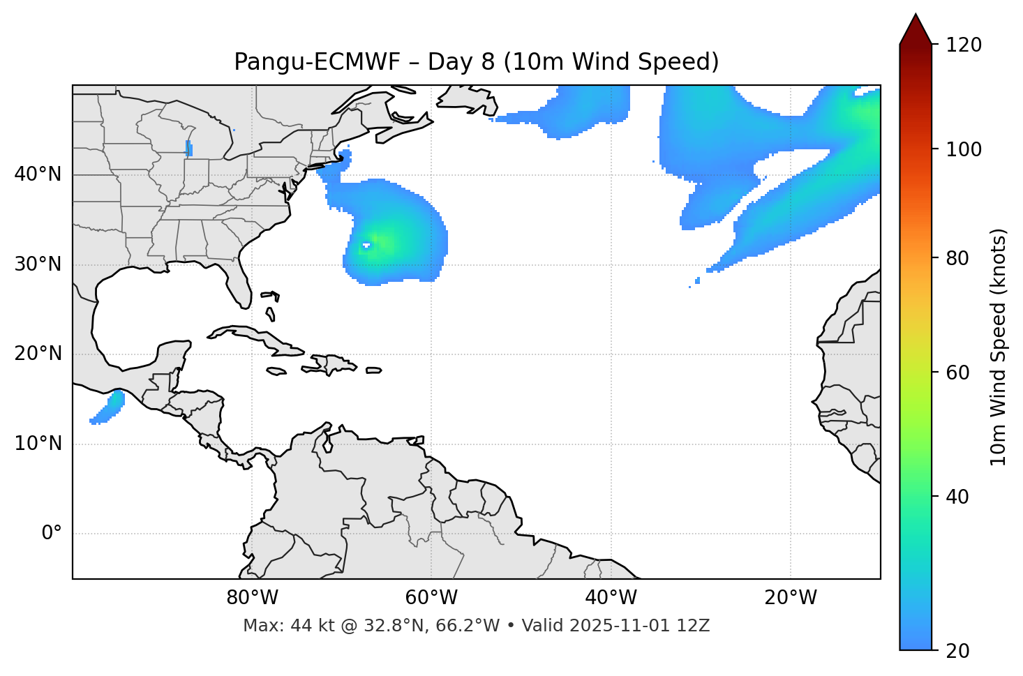 Pangu-ECMWF - Day 08