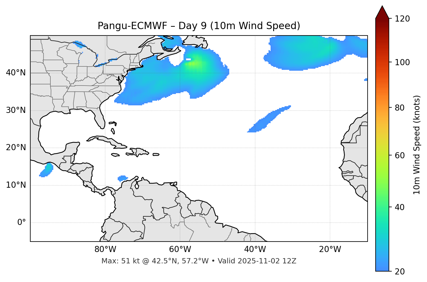 Pangu-ECMWF - Day 09