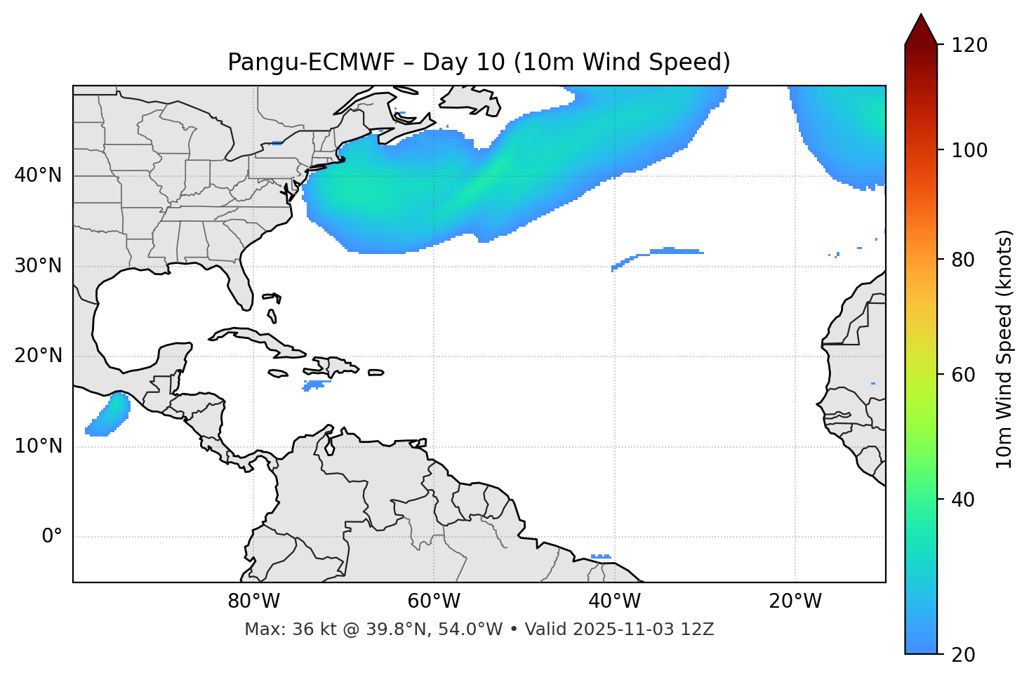 Pangu-ECMWF - Day 10