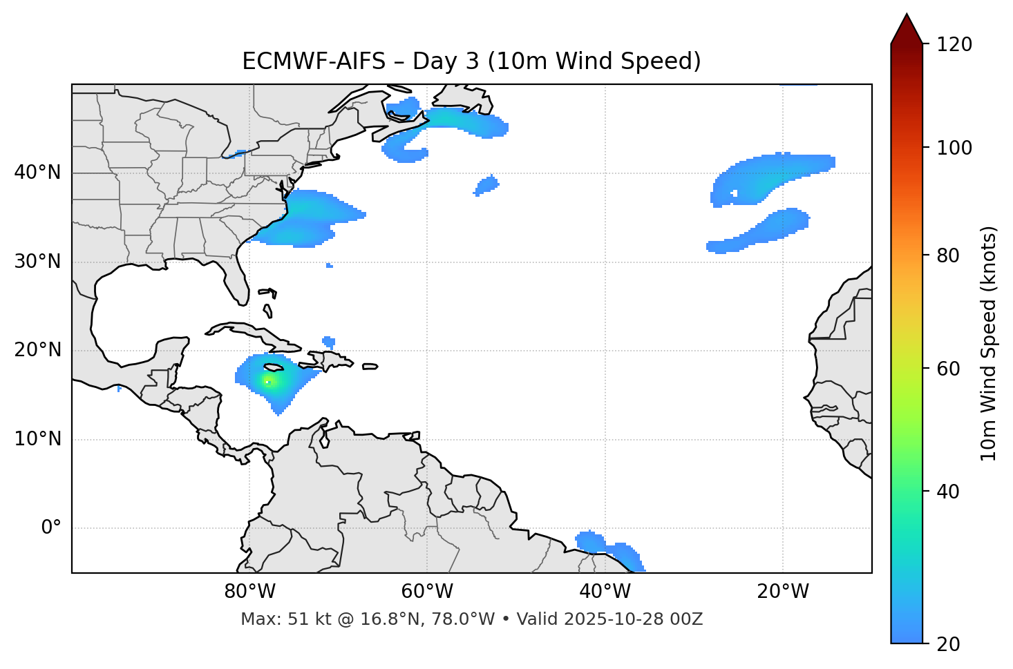 ECMWF-AIFS - Day 03