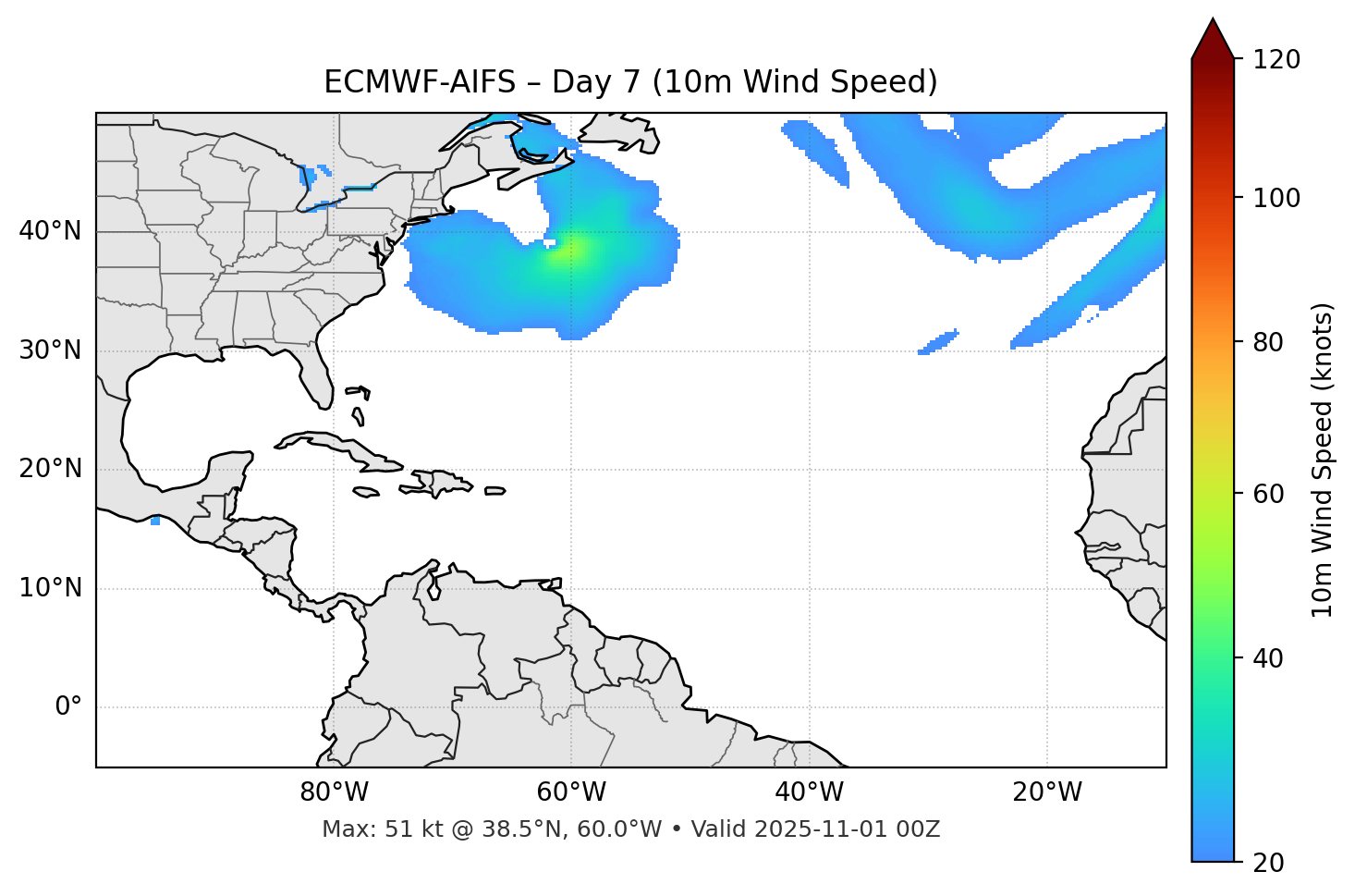 ECMWF-AIFS - Day 07