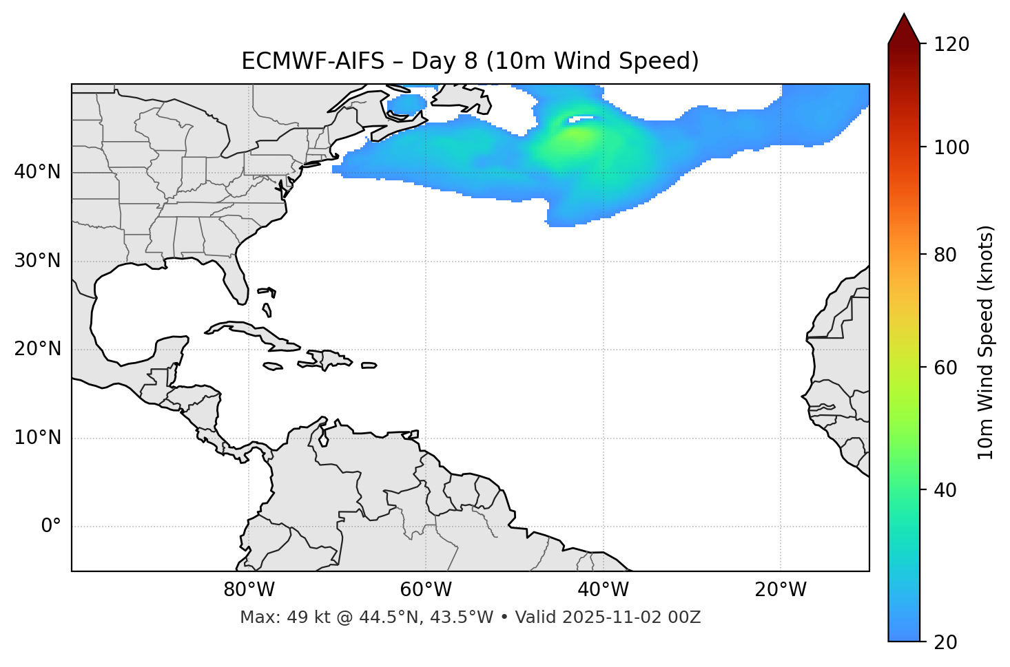 ECMWF-AIFS - Day 08