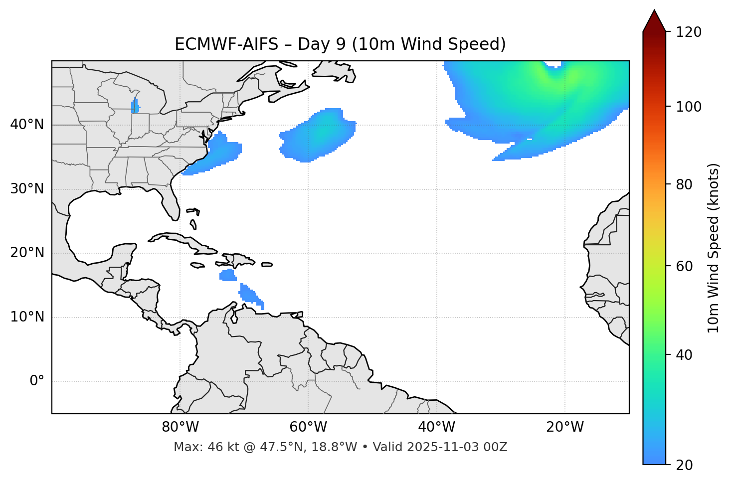 ECMWF-AIFS - Day 09