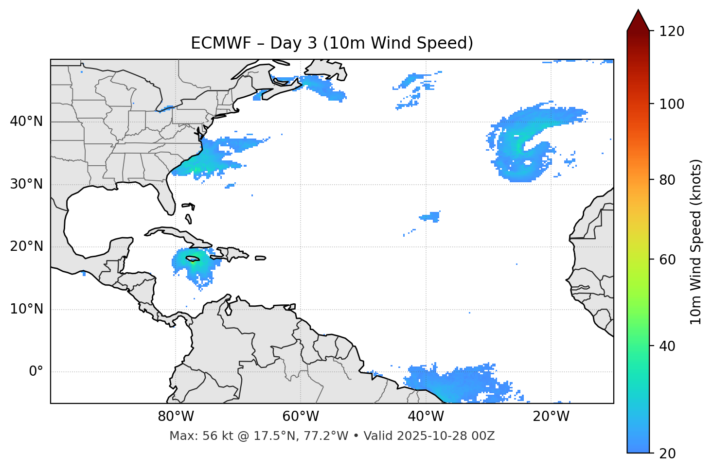 ECMWF - Day 03
